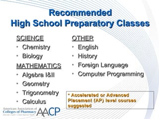 RecommendedRecommended
High School Preparatory ClassesHigh School Preparatory Classes
SCIENCESCIENCE
• ChemistryChemistry
• BiologyBiology
MATHEMATICSMATHEMATICS
• Algebra I&IIAlgebra I&II
• GeometryGeometry
• TrigonometryTrigonometry
• CalculusCalculus
OTHEROTHER
• EnglishEnglish
• HistoryHistory
• Foreign LanguageForeign Language
• Computer ProgrammingComputer Programming
** Accelerated or AdvancedAccelerated or Advanced
Placement (AP) level coursesPlacement (AP) level courses
suggestedsuggested
** Accelerated or AdvancedAccelerated or Advanced
Placement (AP) level coursesPlacement (AP) level courses
suggestedsuggested
 