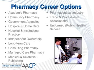 Pharmacy Career OptionsPharmacy Career Options
• Academic Pharmacy
• Community Pharmacy
• Government Agencies
• Hospice & Home Care
• Hospital & Institutional
Practice
• Independent Ownership
• Long-term Care
• Consulting Pharmacy
• Managed Care Pharmacy
• Medical & Scientific
Publishing
• Pharmaceutical Industry
• Trade & Professional
Associations
• Uniformed (Public Health)
Service
 