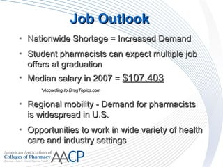 • Nationwide Shortage = Increased DemandNationwide Shortage = Increased Demand
• Student pharmacists can expect multiple jobStudent pharmacists can expect multiple job
offers at graduationoffers at graduation
• Median salary in 2007 =Median salary in 2007 = $107,403$107,403
**According to DrugTopics.comAccording to DrugTopics.com
• Regional mobility - Demand for pharmacistsRegional mobility - Demand for pharmacists
is widespread in U.S.is widespread in U.S.
• Opportunities to work in wide variety of healthOpportunities to work in wide variety of health
care and industry settingscare and industry settings
Job OutlookJob Outlook
 