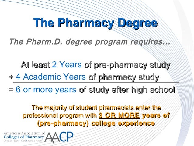 pharm d degree