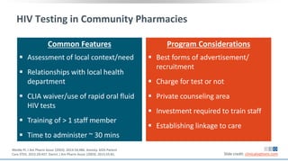 HIV Testing in Community Pharmacies
Slide credit: clinicaloptions.com
Weidle PJ. J Am Pharm Assoc (2003). 2014:54;486. Amesty. AIDS Patient
Care STDS. 2015:29;437. Darinl. J Am Pharm Assoc (2003). 2015;55:81.
Common Features
 Assessment of local context/need
 Relationships with local health
department
 CLIA waiver/use of rapid oral fluid
HIV tests
 Training of > 1 staff member
 Time to administer ~ 30 mins
Program Considerations
 Best forms of advertisement/
recruitment
 Charge for test or not
 Private counseling area
 Investment required to train staff
 Establishing linkage to care
 