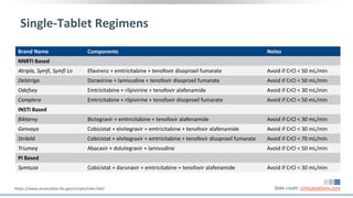 Single-Tablet Regimens
Brand Name Components Notes
NNRTI Based
Atripla, Symfi, Symfi Lo Efavirenz + emtricitabine + tenofovir disoproxil fumarate Avoid if CrCl < 50 mL/min
Delstrigo Doravirine + lamivudine + tenofovir disoproxil fumarate Avoid if CrCl < 50 mL/min
Odefsey Emtricitabine + rilpivirine + tenofovir alafenamide Avoid if CrCl < 30 mL/min
Complera Emtricitabine + rilpivirine + tenofovir disoproxil fumarate Avoid if CrCl < 50 mL/min
INSTI Based
Biktarvy Bictegravir + emtricitabine + tenofovir alafenamide Avoid if CrCl < 30 mL/min
Genvoya Cobicistat + elvitegravir + emtricitabine + tenofovir alafenamide Avoid if CrCl < 30 mL/min
Stribild Cobicistat + elvitegravir + emtricitabine + tenofovir disoproxil fumarate Avoid if CrCl < 70 mL/min
Triumeq Abacavir + dolutegravir + lamivudine Avoid if CrCl < 50 mL/min
PI Based
Symtuza Cobicistat + darunavir + emtricitabine + tenofovir alafenamide Avoid if CrCl < 30 mL/min
Slide credit: clinicaloptions.comhttps://www.accessdata.fda.gov/scripts/cder/daf/
 