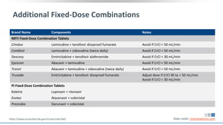 Additional Fixed-Dose Combinations
Brand Name Components Notes
NRTI Fixed-Dose Combination Tablets
Cimduo Lamivudine + tenofovir disoproxil fumarate Avoid if CrCl < 50 mL/min
Combivir Lamivudine + zidovudine (twice daily) Avoid if CrCl < 50 mL/min
Descovy Emtricitabine + tenofovir alafenamide Avoid if CrCl < 30 mL/min
Epzicom Abacavir + lamivudine Avoid if CrCl < 50 mL/min
Trizivir Abacavir + lamivudine + zidovudine (twice daily) Avoid if CrCl < 50 mL/min
Truvada Emtricitabine + tenofovir disoproxil fumarate Adjust dose if CrCl 30 to < 50 mL/min
Avoid if CrCl < 30 mL/min
PI Fixed-Dose Combination Tablets
Kaletra Lopinavir + ritonavir
Evotaz Atazanavir + cobicistat
Prezcobix Darunavir + cobicistat
Slide credit: clinicaloptions.comhttps://www.accessdata.fda.gov/scripts/cder/daf/
 