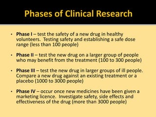 •

Phase I – test the safety of a new drug in healthy
volunteers. Testing safety and establishing a safe dose
range (less than 100 people)

•

Phase II – test the new drug on a larger group of people
who may benefit from the treatment (100 to 300 people)

•

Phase III – test the new drug in larger groups of ill people.
Compare a new drug against an existing treatment or a
placebo (1000 to 3000 people)

•

Phase IV – occur once new medicines have been given a
marketing licence. Investigate safety, side effects and
effectiveness of the drug (more than 3000 people)

 