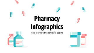 Pharmacy
Infographics
Here is where this template begins
 