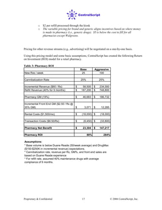 Proprietary & Confidential © 2006 CentralScript, Inc.17
o $2 per refill processed through the kiosk
o The variable pricing for brand and generic aligns incentives based on where money
is made in pharmacy (i.e., generic drugs). $5 is below the cost to fill for all
pharmacies except Walgreens.
Pricing for other revenue streams (e.g., advertising) will be negotiated on a one-by-one basis.
Using this pricing model and some basic assumptions, CentralScript has created the following Return
on Investment (ROI) model for a retail pharmacy.
Table 3: Pharmacy ROI
Base Aggressive
New Rxs / week 25 100
Cannibalization Rate 25% 25%
Incremental Revenue ($60 / Rx) 58,500$ 234,000$
Refill Revenue (40% for 9 months) 187,200$ 748,800$
Pharmacy GM (19%) 46,683$ 186,732$
Incremental Front End GM ($2.50 / Rx @
35% GM) 3,071$ 12,285$
Rental Costs ($1,500/mo) (18,000)$ (18,000)$
Transaction Costs ($6.50/Rx) (8,450)$ (33,800)$
Pharmacy Net Benefit 23,304$ 147,217$
Pharmacy ROI 88% 284%
Assumptions:
* Base volume is below Duane Reade (50/week average) and DrugMax
($150-$250K in incremental revenue) expectations.
* Cannibalization rate, revenue per Rx, GM%, and front end sales are
based on Duane Reade experience
* For refill rate, assumed 40% maintenance drugs with average
compliance of 9 months.
 
