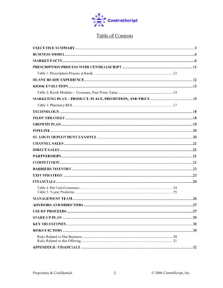 Proprietary & Confidential © 2006 CentralScript, Inc.2
Table of Contents
EXECUTIVE SUMMARY..................................................................................................................................3
BUSINESS MODEL.............................................................................................................................................6
MARKET FACTS................................................................................................................................................6
PRESCRIPTION PROCESS WITH CENTRALSCRIPT .............................................................................11
Table 1: Prescription Process at Kiosk ...................................................................................... 12
DUANE READE EXPERIENCE......................................................................................................................12
KIOSK EVOLUTION........................................................................................................................................13
Table 2: Kiosk Modules – Customer, Pain Point, Value ........................................................... 14
MARKETING PLAN – PRODUCT, PLACE, PROMOTION, AND PRICE ..............................................15
Table 3: Pharmacy ROI ............................................................................................................. 17
TECHNOLOGY.................................................................................................................................................18
PILOT STRATEGY...........................................................................................................................................18
GROWTH PLAN ...............................................................................................................................................19
PIPELINE...........................................................................................................................................................20
ST. LOUIS DEPLOYMENT EXAMPLE ........................................................................................................20
CHANNEL SALES ............................................................................................................................................21
DIRECT SALES.................................................................................................................................................21
PARTNERSHIPS ...............................................................................................................................................21
COMPETITION.................................................................................................................................................21
BARRIERS TO ENTRY....................................................................................................................................23
EXIT STRATEGY .............................................................................................................................................23
FINANCIALS .....................................................................................................................................................24
Table 4: Per Unit Economics..................................................................................................... 24
Table 5: 5-year Proforma........................................................................................................... 25
MANAGEMENT TEAM...................................................................................................................................26
ADVISORS AND DIRECTORS .......................................................................................................................27
USE OF PROCEEDS.........................................................................................................................................27
START-UP PLAN ..............................................................................................................................................29
KEY MILESTONES..........................................................................................................................................30
RISKS FACTORS..............................................................................................................................................30
Risks Related to Our Business................................................................................................... 30
Risks Related to this Offering.................................................................................................... 31
APPENDIX H: FINANCIALS ..........................................................................................................................32
 