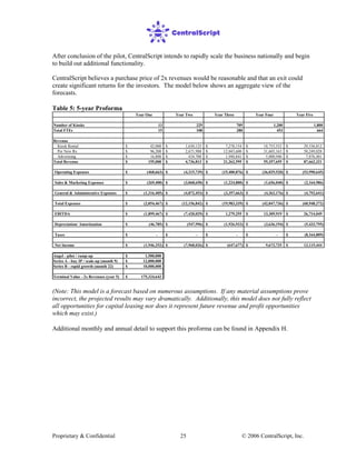 Proprietary & Confidential © 2006 CentralScript, Inc.25
After conclusion of the pilot, CentralScript intends to rapidly scale the business nationally and begin
to build out additional functionality.
CentralScript believes a purchase price of 2x revenues would be reasonable and that an exit could
create significant returns for the investors. The model below shows an aggregate view of the
forecasts.
Table 5: 5-year Proforma
Year One Year Two Year Three Year Four Year Five
Number of Kiosks 13 229 709 1,200 1,800
Total FTEs 15 108 280 453 664
Revenue
Kiosk Rental 42,000$ 1,630,125$ 7,278,154$ 18,753,552$ 29,536,812$
Per New Rx 96,200$ 2,671,988$ 12,043,600$ 31,603,163$ 50,249,028$
Advertising 16,800$ 434,700$ 1,940,841$ 5,000,940$ 7,876,481$
Total Revenue 155,000$ 4,736,813$ 21,262,595$ 55,357,655$ 87,662,321$
Operating Expenses (468,663)$ (4,215,739)$ (15,400,876)$ (36,029,520)$ (53,990,645)$
Sales & Marketing Expenses (269,400)$ (3,068,650)$ (1,224,800)$ (1,656,040)$ (2,164,986)$
General & Administrative Expenses (1,316,405)$ (4,872,453)$ (3,357,663)$ (4,362,176)$ (4,792,641)$
Total Expenses (2,054,467)$ (12,156,842)$ (19,983,339)$ (42,047,736)$ (60,948,272)$
EBITDA (1,899,467)$ (7,420,029)$ 1,279,255$ 13,309,919$ 26,714,049$
Depreciation/ Amortization (46,785)$ (547,996)$ (1,926,933)$ (3,636,194)$ (5,433,795)$
Taxes -$ -$ -$ -$ (8,164,809)$
Net Income (1,946,252)$ (7,968,026)$ (647,677)$ 9,673,725$ 13,115,444$
Angel - pilot / ramp-up 1,500,000$
Series A - buy IP / scale-up (month 9) 12,000,000$
Series B - rapid growth (month 22) 10,000,000$
Terminal Value - 2x Revenues (year 5) 175,324,642$
(Note: This model is a forecast based on numerous assumptions. If any material assumptions prove
incorrect, the projected results may vary dramatically. Additionally, this model does not fully reflect
all opportunities for capital leasing nor does it represent future revenue and profit opportunities
which may exist.)
Additional monthly and annual detail to support this proforma can be found in Appendix H.
 