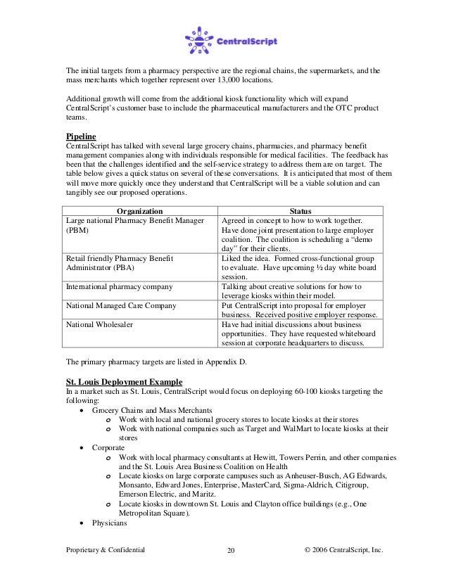 Pharmacy business plan