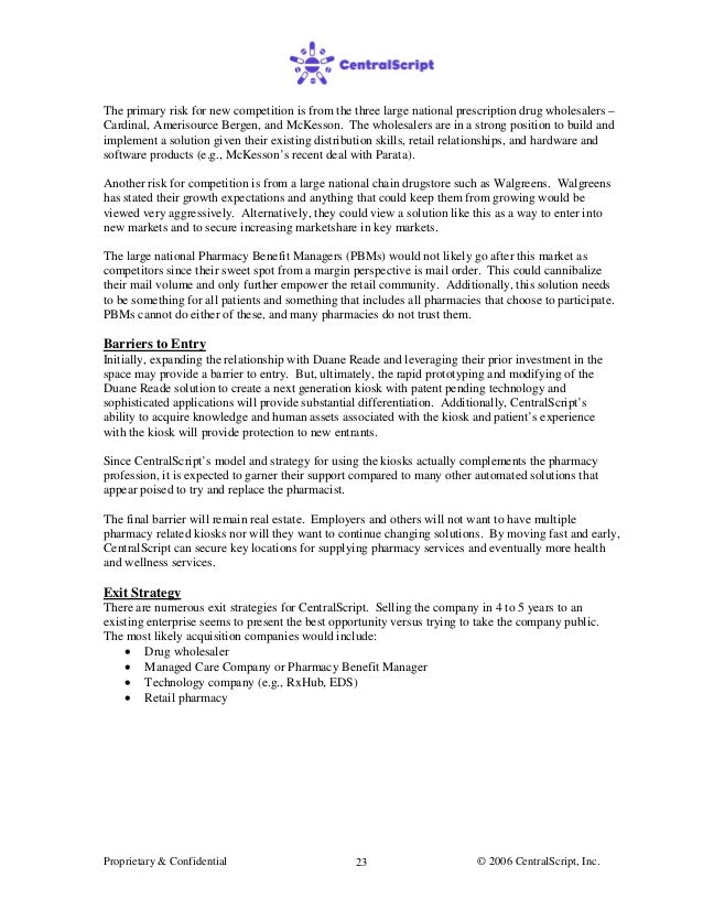 Pharmacy business plan