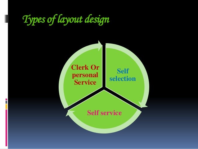pharmacy layout ppt