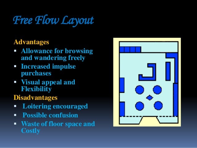 Algorithms, architectures and information