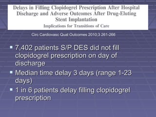  7,402 patients S/P DES did not fill7,402 patients S/P DES did not fill
clopidogrel prescription on day ofclopidogrel prescription on day of
dischargedischarge
 Median time delay 3 days (range 1-23Median time delay 3 days (range 1-23
days)days)
 1 in 6 patients delay filling clopidogrel1 in 6 patients delay filling clopidogrel
prescriptionprescription
Circ Cardiovasc Qual Outcomes 2010;3 261-266
 