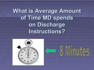 What is Average AmountWhat is Average Amount
of Time MD spendsof Time MD spends
on Dischargeon Discharge
Instructions?Instructions?
 