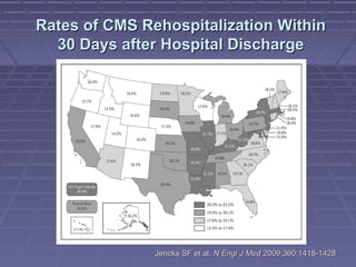 Rates of CMS Rehospitalization WithinRates of CMS Rehospitalization Within
30 Days after Hospital Discharge30 Days after Hospital Discharge
Jencks SF et al.Jencks SF et al. N Engl J MedN Engl J Med 2009;360:1418-14282009;360:1418-1428
 