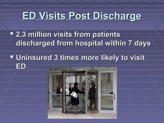 ED Visits Post DischargeED Visits Post Discharge
 2.3 million visits from patients2.3 million visits from patients
discharged from hospital within 7 daysdischarged from hospital within 7 days
 Uninsured 3 times more likely to visitUninsured 3 times more likely to visit
EDED
 