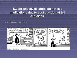 1/3 chronically ill adults do not use1/3 chronically ill adults do not use
medications due to cost and do not tellmedications due to cost and do not tell
cliniciansclinicians
Arch Int Med 2004 (164) 1749-55Arch Int Med 2004 (164) 1749-55
 