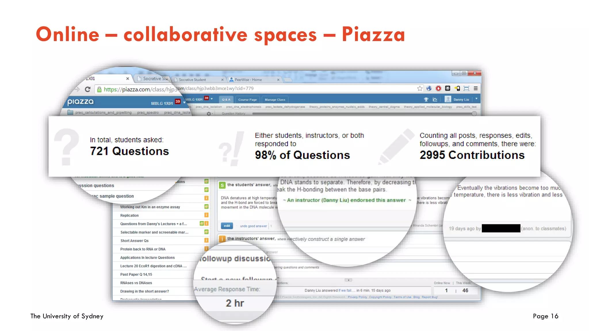 The University of Sydney Page 16
Online – collaborative spaces – Piazza
 