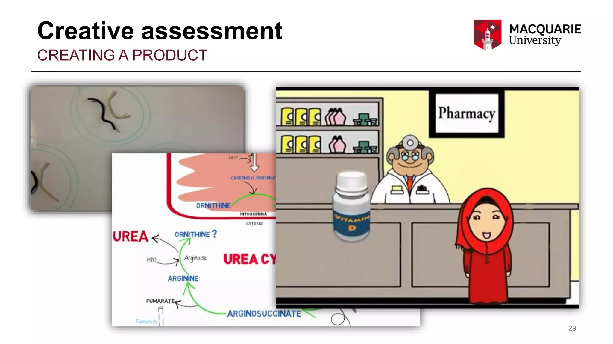Creative assessment
29
CREATING A PRODUCT
 