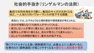 社会的手抜き（リンゲルマンの法則）
集団で共同作用を行う際に、集団のサイズが大きくなる
ほど、一人当たりのパフォーマンスが低下する現象
特にアイドルタイムも長い調剤薬局では、必要以上に人員がいると、
仕事のミス（調剤過誤）が起こりやすくなる⇒適正な人員配置が重要
• 自分が頑張らなくても他の人がやってくれる。
• 努力しない人が周りに増えると、自分だけ努力するのがバカらしい。
• 優秀な人が周りに増えると、自分が努力しても変わらない。
• おしゃべりの時間が増えて、集中力が低下する。
原因としては、以下のような心理的要因や環境要因が考えられる。
23
 
