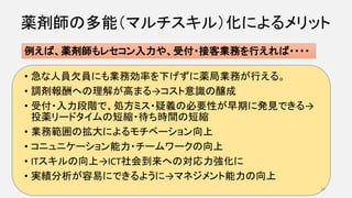 薬剤師の多能（マルチスキル）化によるメリット
• 急な人員欠員にも業務効率を下げずに薬局業務が行える。
• 調剤報酬への理解が高まる→コスト意識の醸成
• 受付・入力段階で、処方ミス・疑義の必要性が早期に発見できる→
投薬リードタイムの短縮・待ち時間の短縮
• 業務範囲の拡大によるモチベーション向上
• コニュニケーション能力・チームワークの向上
• ITスキルの向上→ICT社会到来への対応力強化に
• 実績分析が容易にできるように→マネジメント能力の向上
例えば、薬剤師もレセコン入力や、受付・接客業務を行えれば・・・・
24
 