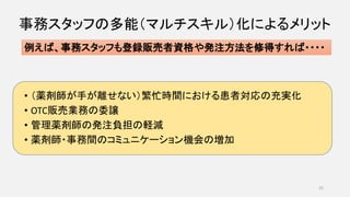 事務スタッフの多能（マルチスキル）化によるメリット
• （薬剤師が手が離せない）繁忙時間における患者対応の充実化
• OTC販売業務の委譲
• 管理薬剤師の発注負担の軽減
• 薬剤師・事務間のコミュニケーション機会の増加
例えば、事務スタッフも登録販売者資格や発注方法を修得すれば・・・・
25
 