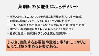 薬剤師の多能化によるデメリット
• 事務スタッフとのコンフリクト発生（主導権を奪われる不安感）
• 高齢薬剤師のモチベーション低下（パソコンが苦手）
• 「そもそも自分たちの仕事じゃない」との反発恐れ（意識のずれ）
• 単なる人件費削減目的と捉えられる恐れ（士気低下）
• 安易な配置人数削減→ブラック企業化（離職率↑）
その為、実施する必要性や意義を事前にしっかりと
伝えて理解を求める必要がある。
33
 