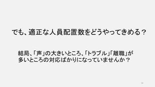 でも、適正な人員配置数をどうやってきめる？
34
結局、「声」の大きいところ、「トラブル」「離職」が
多いところの対応ばかりになっていませんか？
 