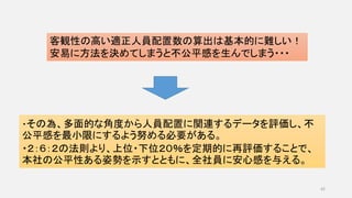 客観性の高い適正人員配置数の算出は基本的に難しい！
安易に方法を決めてしまうと不公平感を生んでしまう・・・
・その為、多面的な角度から人員配置に関連するデータを評価し、不
公平感を最小限にするよう努める必要がある。
・２：６：２の法則より、上位・下位２０％を定期的に再評価することで、
本社の公平性ある姿勢を示すとともに、全社員に安心感を与える。
42
 