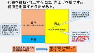 利益を維持・向上するには、売上げを増やすor
費用を削減する必要がある。
費用
（売上原価、人件費、家賃、経費等）
利益
売上
（客数×客単価×頻度）
門前型では、企業努力
の効果には限界がある
（立地依存が大きい）
かかりつけ薬剤師・在
宅への対応での向上で
きるが、調剤報酬改定
による厳しさが増し、今
後は低下の恐れ
企業努力により改善
する余地はまだある
（これまでの高収益に
支えられ、手がつけら
れていなかった）
医薬分業率の頭打ち
調剤報酬の逆風
特に費用面での見直しが
求められている 7
 