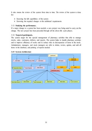 11
It also means the review of the system from time to time. The review of the system is done
for:
 Knowing the full capabilities of the system
 Knowing the required changes or the additional requirements
3.13 Studying the performance.
If a major change to a system has been needed, a new project was being sated to carry out the
change. The new project has been preceded through all the above life cycle phases.
3.14 Targeted participants.
The system target for the special management of pharmacy activities that able to manage
stocks, sales, customers, debtors, and reports. The system helps to handle pharmacy activities
and to improve efficiency of works and to reduce risks in discrepancies of items in the stock.
Administrator, managers, and stock managers are able to delete, review, update, and add all
items in the database, and printing of reports needed.
3.15 System Architecture
 