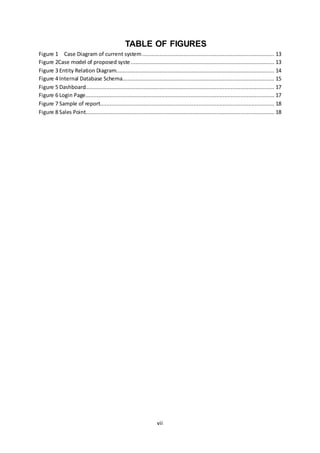 vii
TABLE OF FIGURES
Figure 1 Case Diagram of current system.................................................................................. 13
Figure 2Case model of proposed syste......................................................................................... 13
Figure 3 Entity Relation Diagram.................................................................................................. 14
Figure 4 Internal Database Schema.............................................................................................. 15
Figure 5 Dashboard..................................................................................................................... 17
Figure 6 Login Page..................................................................................................................... 17
Figure 7 Sample of report............................................................................................................ 18
Figure 8 Sales Point..................................................................................................................... 18
 