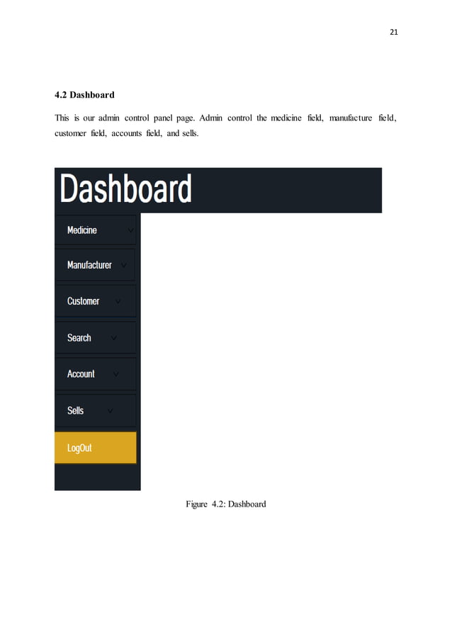 Pharmacy management system project report PDF