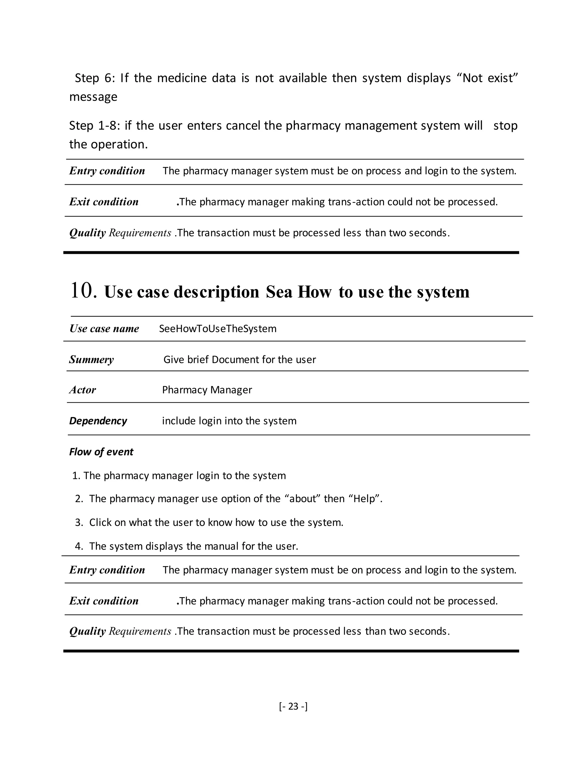[- 23 -]
Step 6: If the medicine data is not available then system displays “Not exist”
message
Step 1-8: if the user enters cancel the pharmacy management system will stop
the operation.
Entry condition The pharmacy manager system must be on process and login to the system.
Exit condition .The pharmacy manager making trans-action could not be processed.
Quality Requirements .The transaction must be processed less than two seconds.
10. Use case description Sea How to use the system
Use case name SeeHowToUseTheSystem
Summery Give brief Document for the user
Actor Pharmacy Manager
Dependency include login into the system
Flow of event
1. The pharmacy manager login to the system
2. The pharmacy manager use option of the “about” then “Help”.
3. Click on what the user to know how to use the system.
4. The system displays the manual for the user.
Entry condition The pharmacy manager system must be on process and login to the system.
Exit condition .The pharmacy manager making trans-action could not be processed.
Quality Requirements .The transaction must be processed less than two seconds.
 