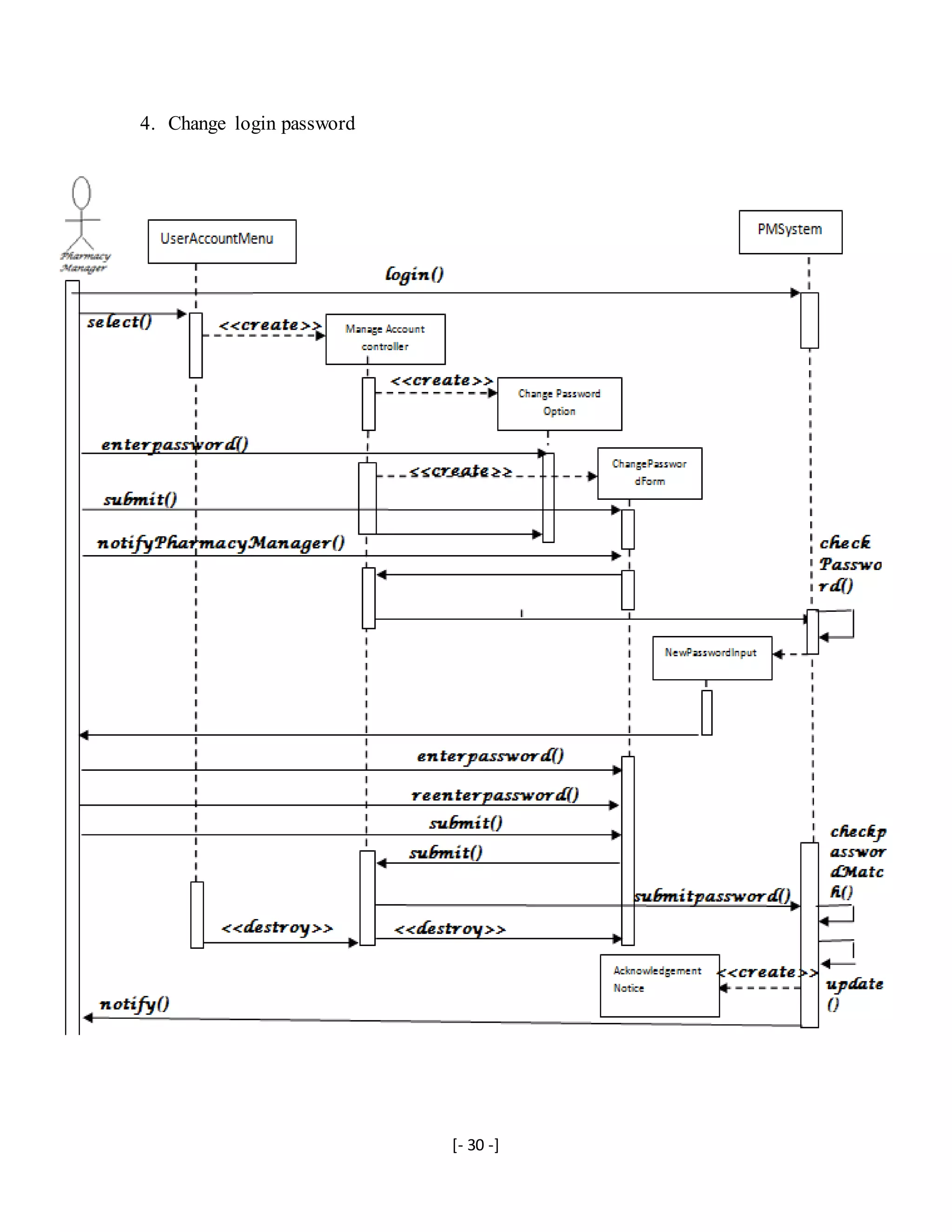 [- 30 -]
4. Change login password
 