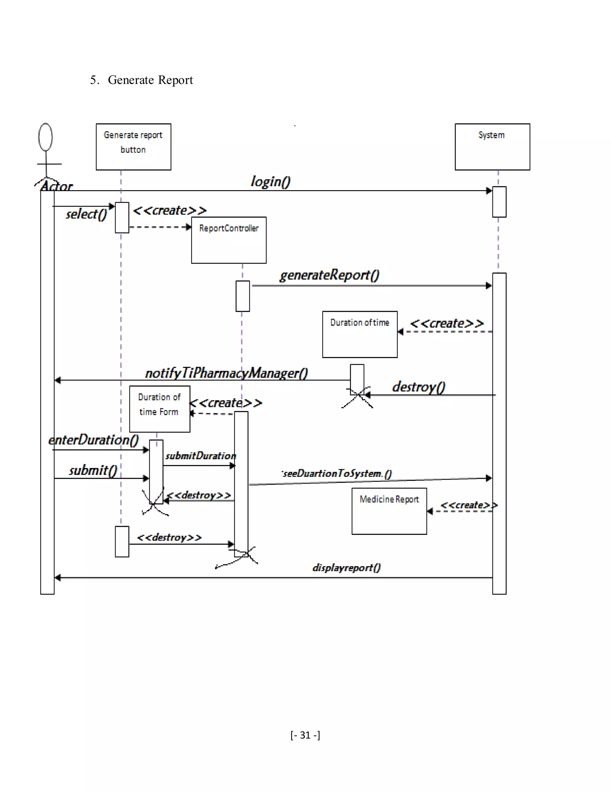 [- 31 -]
5. Generate Report
 