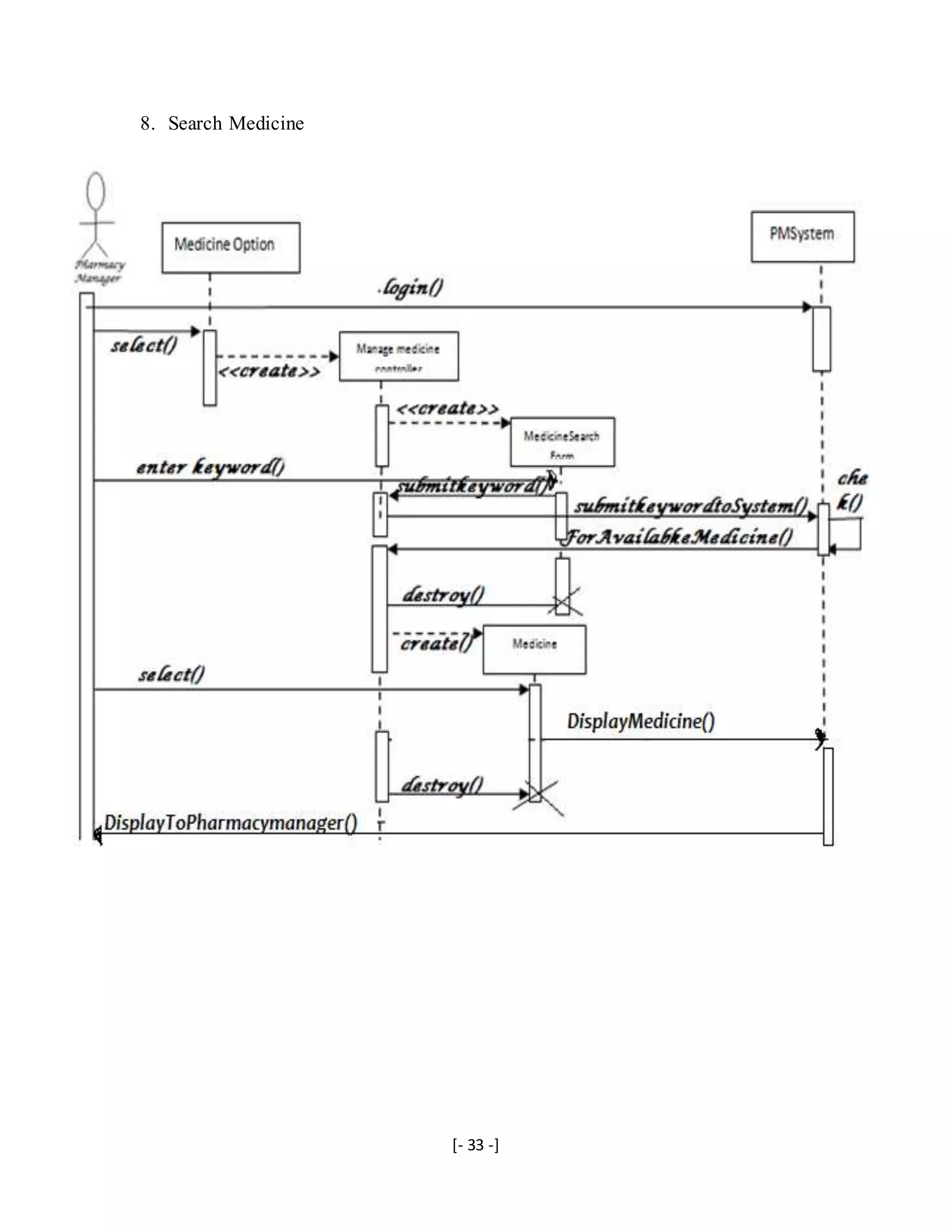 [- 33 -]
8. Search Medicine
 