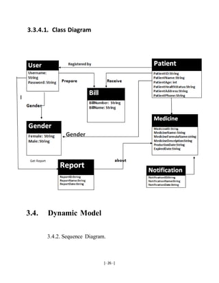 [- 26 -]
3.3.4.1. Class Diagram
3.4. Dynamic Model
3.4.2. Sequence Diagram.
 