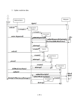 [- 29 -]
3. Update medicine data.
 