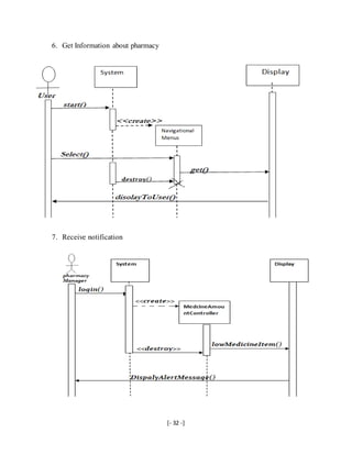 [- 32 -]
6. Get Information about pharmacy
7. Receive notification
 
