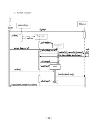 [- 33 -]
8. Search Medicine
 