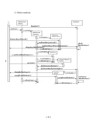 [- 35 -]
11.Delete medicine
 