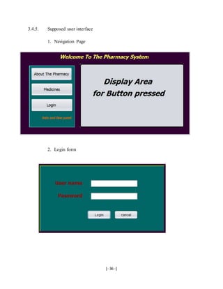 [- 36 -]
3.4.5. Supposed user interface
1. Navigation Page
2. Login form
 