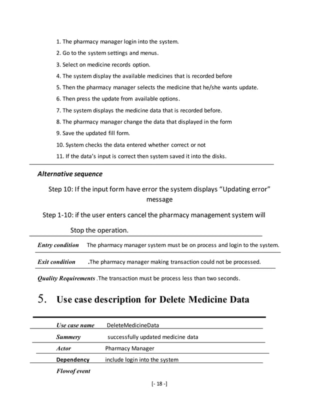 Pharmacy management system Requirement Analysis and Elicitation Document