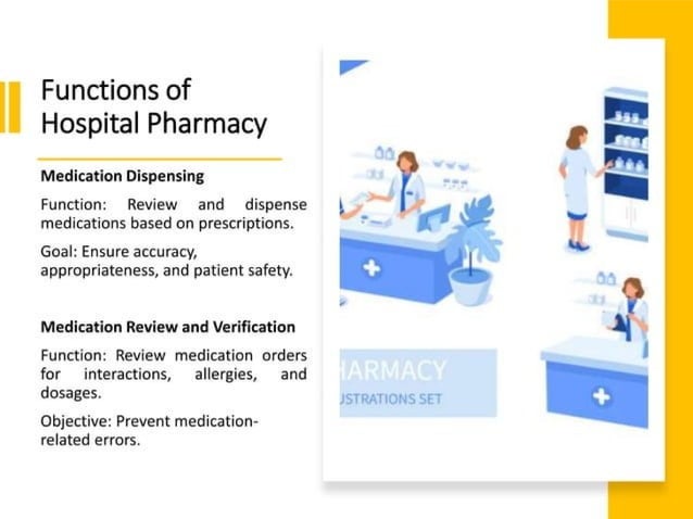 Pharmacy Practice Unit 1 Unit1 Unit1 Unit1 Ppt