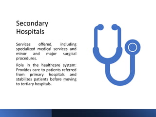 Secondary
Hospitals
Services offered, including
specialized medical services and
minor and major surgical
procedures.
Role in the healthcare system:
Provides care to patients referred
from primary hospitals and
stabilizes patients before moving
to tertiary hospitals.
 