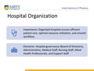 Hospital Organization
Importance: Organized hospitals ensure efficient
patient care, optimal resource utilization, and smooth
workflow
Elements: Hospital governance (Board of Directors),
Administration, Medical Staff, Nursing Staff, Allied
Health Professionals, and Support Staff
 