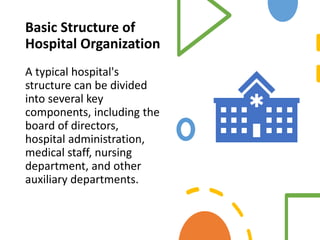 Basic Structure of
Hospital Organization
A typical hospital's
structure can be divided
into several key
components, including the
board of directors,
hospital administration,
medical staff, nursing
department, and other
auxiliary departments.
 