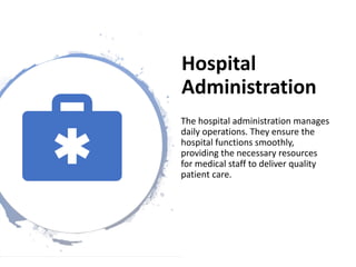 Hospital
Administration
The hospital administration manages
daily operations. They ensure the
hospital functions smoothly,
providing the necessary resources
for medical staff to deliver quality
patient care.
 