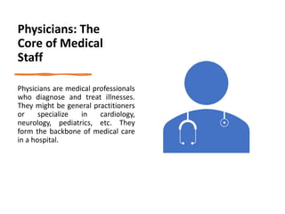 Physicians: The
Core of Medical
Staff
Physicians are medical professionals
who diagnose and treat illnesses.
They might be general practitioners
or specialize in cardiology,
neurology, pediatrics, etc. They
form the backbone of medical care
in a hospital.
 